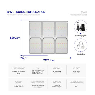 Panel LED 3x3 do uprawy, lampa do roślin, światło 600W