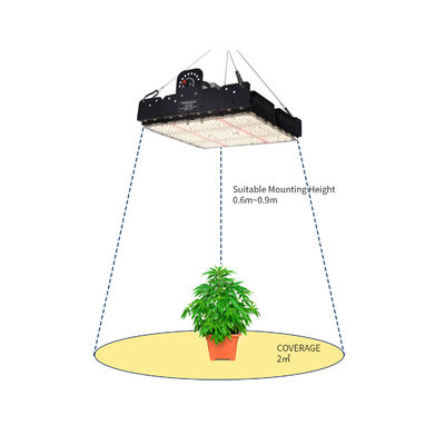 Pełne spektrum 250W T5 LED lampa do uprawy roślin z pasywnym zarządzaniem termicznym do roślin domowych