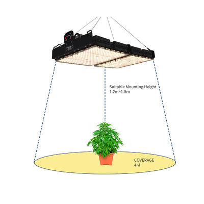 PPFD Reading Led Grow Light Lamps For Indoor Plants NR Specturm