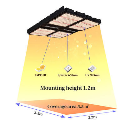 Pełnozakresowe światło LED do uprawy roślin w pomieszczeniach 1000W z możliwością ściemniania i timerem