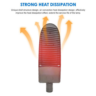 IP66 wodoodporne światło uliczne LED o temperaturze koloru 3000-6500K i wysokiej mocy światła dla oświetlenia drogowego na zewnątrz