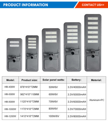 IP66 wodoodporne światło uliczne słoneczne LED z chipami LED SMD5054 i 6V polikrystalowym panelem słonecznym