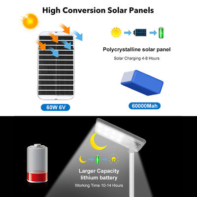 Fabrycznie bezpośrednia zewnętrzna wodoodporna lampa drogowa IP65 zintegrowana 400W 600W 800W 1000W Wszystko w jednym LED Solarne światło uliczne