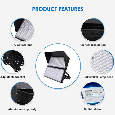 Wodoodporny reflektor LED IP66 o żywotności 50000 godzin i regulowanym kącie 216° do stadionów i zastosowań na wysokich masztach