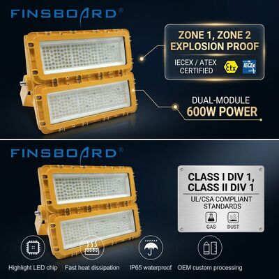 600W wybuchoodporne światło LED IECEx Marine Offshore 72000lm IP67